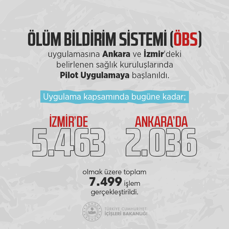 yeni dogan bebek hastaneden cikmadan kimligi cikiyor